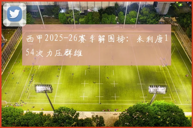 西甲2025-26赛季解围榜:米利唐154次力压群雄
