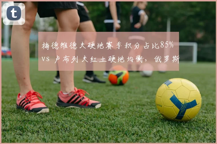 梅德维德夫硬地赛季积分占比85% vs 卢布列夫红土硬地均衡，俄罗斯双雄战术风格迥异